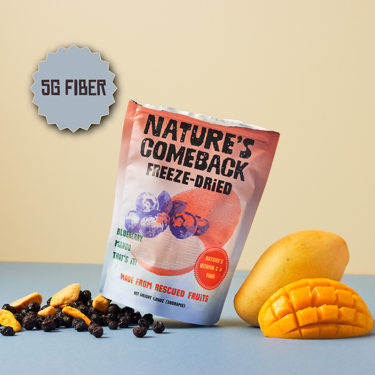A stand-up pouch of Nature's Comeback Freeze-Dried fruit snack is displayed on a blue surface with loose dried fruit pieces, a whole mango, and a sliced mango. A gray badge in the upper left reads '5G FIBER'.