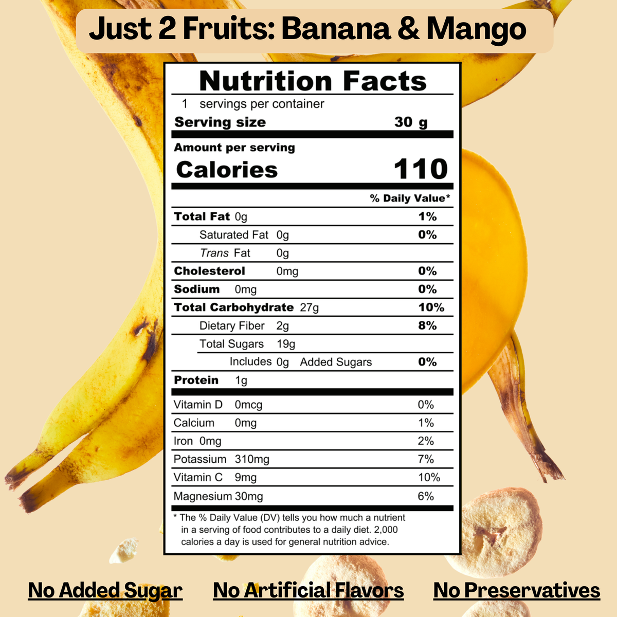 A nutrition facts label for a banana and mango smoothie mix, shown over a background of sliced bananas and mangoes. The label states 'Just 2 Fruits: Banana & Mango' and lists calories, fat, cholesterol, sodium, carbohydrates, fiber, protein, and vitamins.